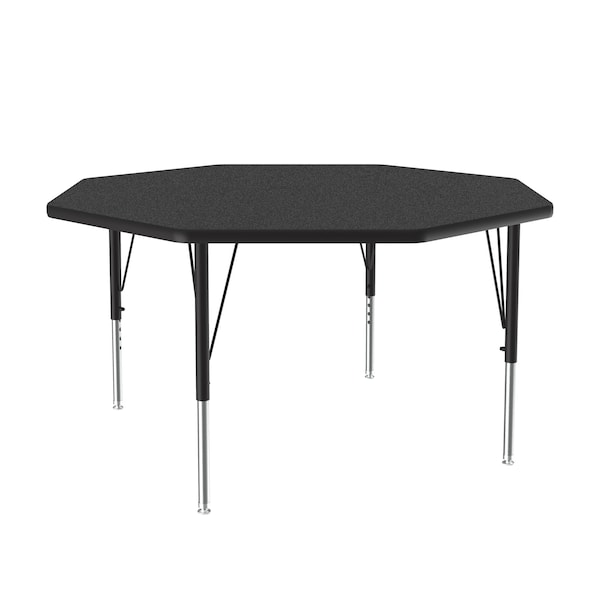 High Pressure Top Activity Tables